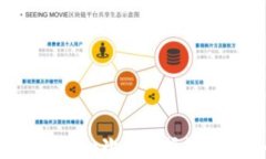 2025小狐钱包官网版APP：一