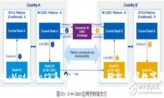 全面解析：MetaMask手机使用教程，轻松掌握数字钱