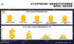 和关键词小狐钱包5.9.1：全方位解析及最新功能体