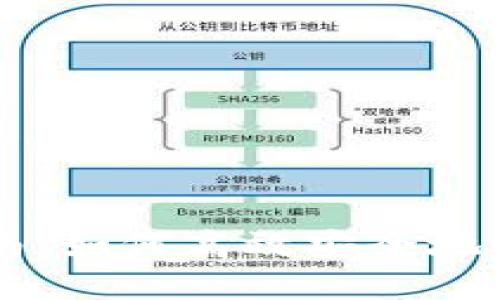 小狐钱包使用指南：如何高效安全地进行数字货币交易