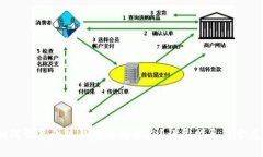 思考的  bianoti如何恢复小狐钱包离线状态？详尽