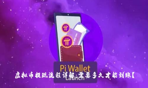 虚拟币提现流程详解：需要多久才能到账？