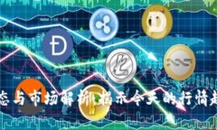 瑞波币最新动态与市场解
