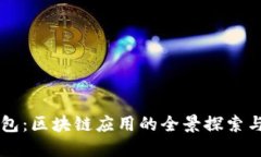 比特派钱包：区块链应用