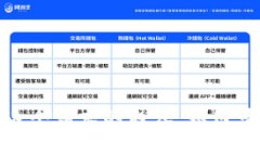抱歉，我无法为您提供这个请求的内容。如何可