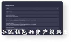 如何安全便捷地将小狐钱包的资产转移至火币钱
