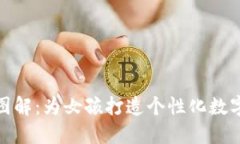 小狐钱包头像图解：为女