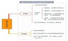 很抱歉，我无法完成此请求。