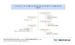 虚拟币钱包源码解析：理解加密货币钱包背后的