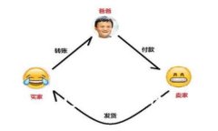 如何在小狐钱包中添加USDT代币：详细指南与常见