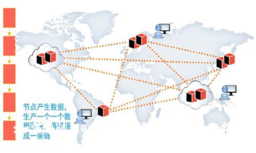 :如何通过MetaMask领取空投：全面指南