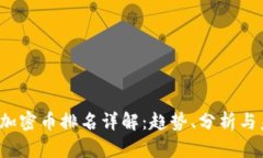2023年加密币排名详解：趋
