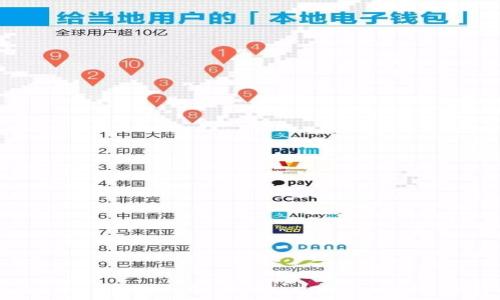  
Explore the World of Ownbit Wallet: A Comprehensive Guide for Chinese Users
