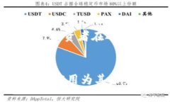 柴犬币未来走势分析：探