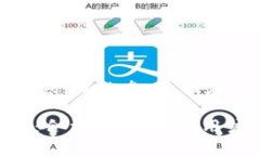 注意：此为AI生成的内容，仅作参考，请在进行投
