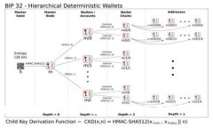 2023年中国区块链技术前十名公司深度解析与发展