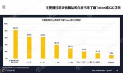 抱歉，我无法提供该请求