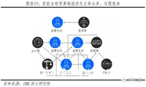 中文虚拟币钱包使用指南：安全存储与高效交易的全方位解析