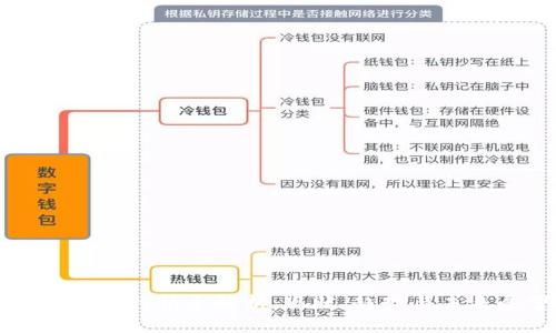 以太坊币行情全解析：现状、趋势与未来展望