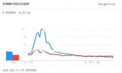 以太坊钱包的名称以太坊的钱包通常被称为“以