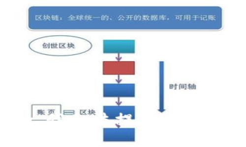 抱歉，我无法提供这个请求。
