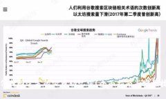 如何找回遗失的派币助记