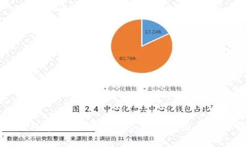 小狐钱包在以太坊主网络中的应用与安全解析