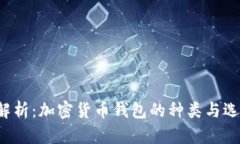  全面解析：加密货币钱包的种类与选择指南