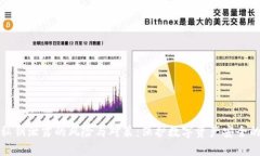 加密钱包私钥泄露的风险与对策：保护数字资产