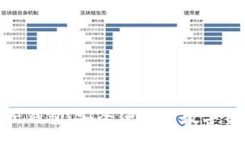 数字货币京东子钱包：安全便捷的数字资产管理新选择