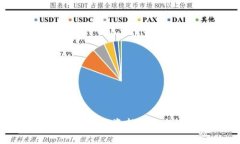 区块链技术龙头股：投资新机遇与市场前景分析