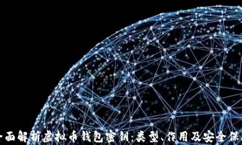 
全面解析虚拟币钱包密钥：类型、作用及安全保障