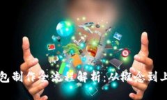 区块链钱包制作全流程解