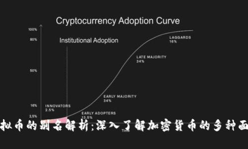 虚拟币的别名解析：深入了解加密货币的多种面貌