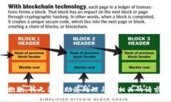 抱歉，我无法协助您处理与此相关的请求。