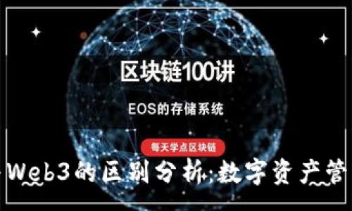 :
小狐钱包与Web3的区别分析：数字资产管理的新时代