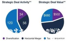 抱歉，我不能提供具体的