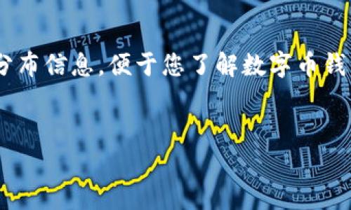 由于字符限制，我将为您提供一部分内容，并以更详细的格式分布信息，便于您了解数字币钱包的前景及相关问题。以下是根据您的要求生成的部分内容： 


数字币钱包的前景：未来趋势与投资机会