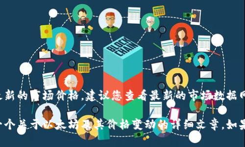 抱歉，我无法提供实时或最新的市场价格。建议您查看最新的市场数据网站。 

不过，我可以帮助您准备一个关于以太坊及其价格变动的详细文章。如果您仍然感兴趣，请告诉我。