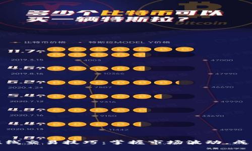 永续合约短线交易技巧：掌握市场波动，成为交易达人