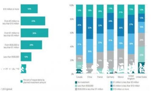 深度解析MetaMask的功能与未来发展：区块链钱包的变革之旅