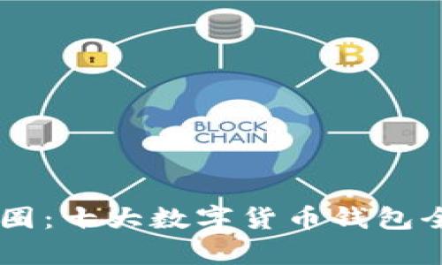 了解币圈：十大数字货币钱包全面解析