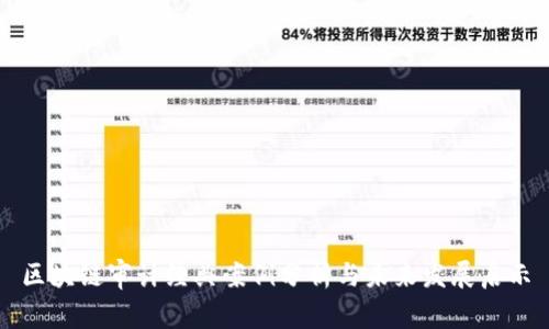 区块链审计经典案例分析与未来发展启示