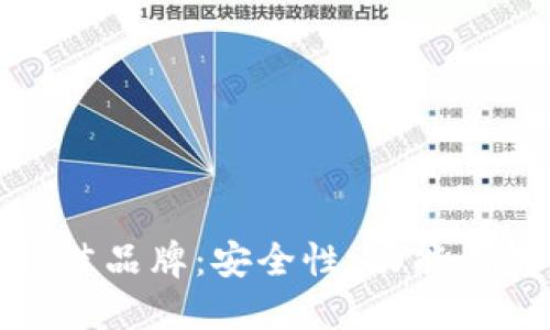 选择区块链钱包的最佳品牌：安全性、功能与用户体验的全面比较
