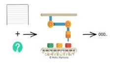 如何将BNB成功转入MetaMas