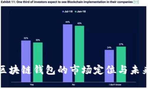 揭示区块链钱包的市场定位与未来趋势