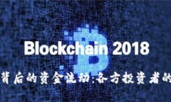 小狐钱包背后的资金流动