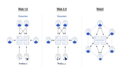 如何创建与激活数字收藏品的钱包：从基础到高级技巧的全面指南