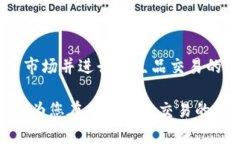 BitMEX（比特币期货交易所