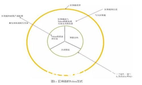 小狐钱包安装包安全性全面解析：用户指导与隐私保障